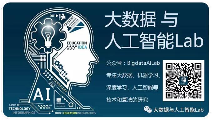 VMware虚拟机扩展Linux根目录磁盘空间(Centos) VMware虚拟机扩展Linux根目录磁盘空间(Centos)
