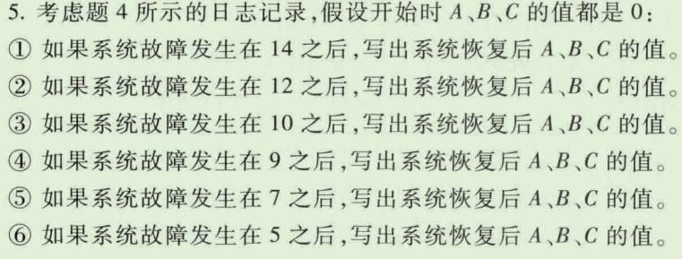  数据库恢复技术及数据库知识点整理