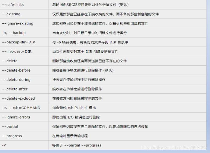 rsync同步工具 rsync同步工具