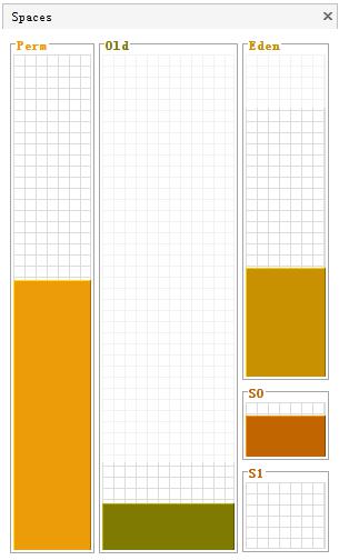 Oracle HotSpot虚拟机的JVM栈和方法区实现 Oracle HotSpot虚拟机的JVM栈和方法区实现