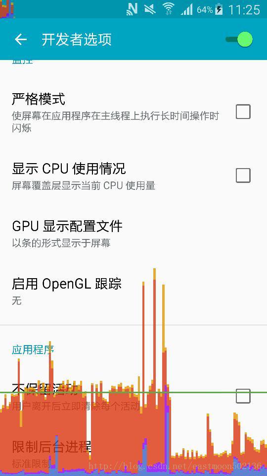 Android开发学习之路--性能优化之常用工具 Android开发学习之路--性能优化之常用工具