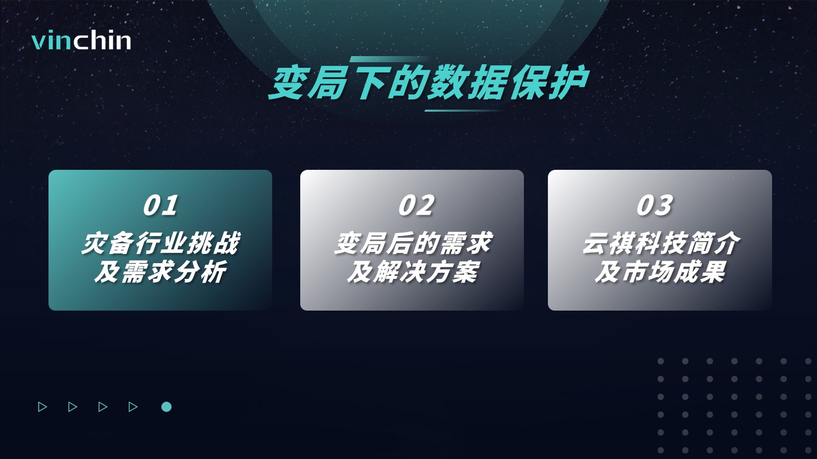 2020南京智博会云祺变局下的数据保护