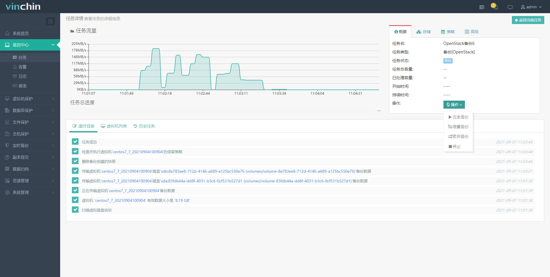 OpenStack ，OpenStack虚拟机，云祺，虚拟机，备份，恢复，教程，容灾，迁移，跨平台，数据库，备份步骤，