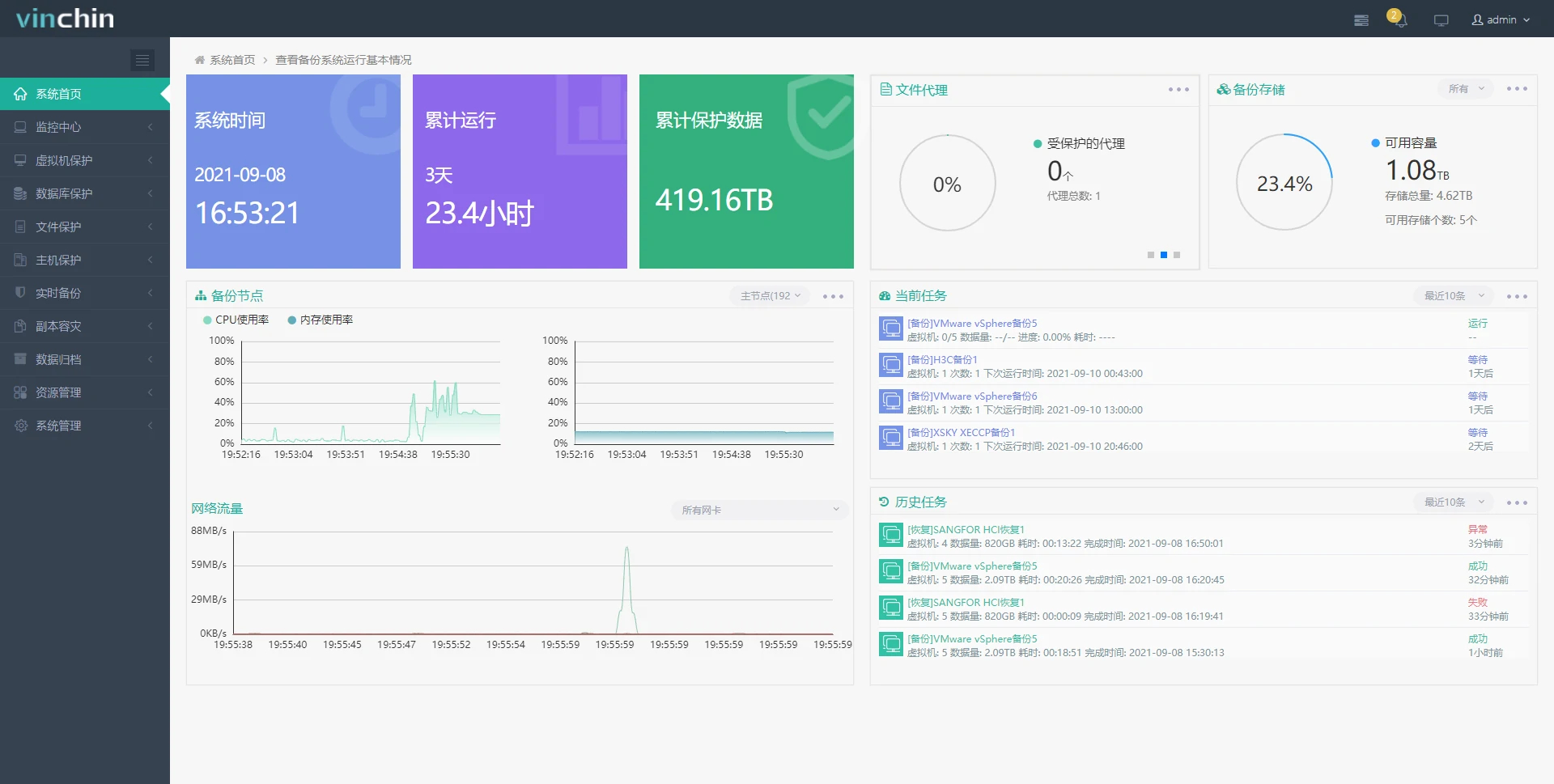 OpenStack ，OpenStack虚拟机，云祺，虚拟机，备份，恢复，教程，容灾，迁移，跨平台，数据库，备份步骤，