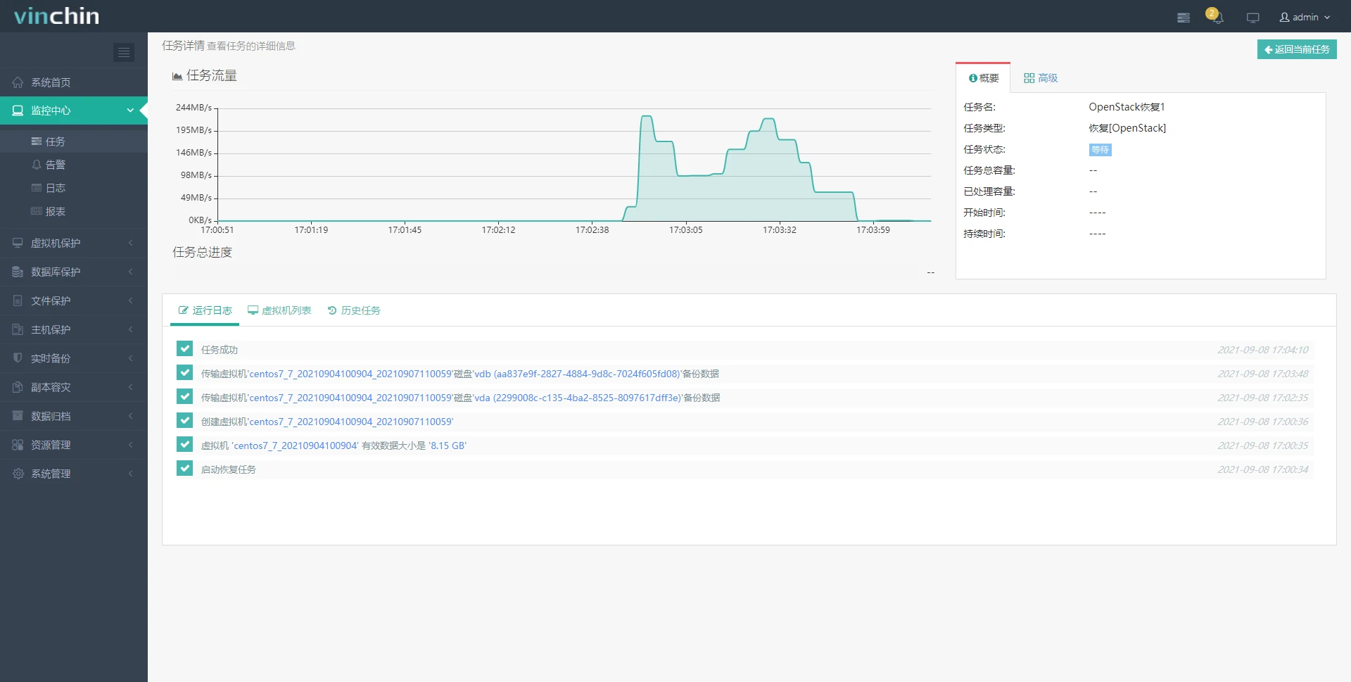 OpenStack ，OpenStack虚拟机，云祺，虚拟机，备份，恢复，教程，容灾，迁移，跨平台，数据库，备份步骤，