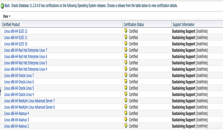 redhat6.8，oracle11g，RAC部署手册，oracle，数据库，虚拟机，搭建手册，Oracle 部署，Oracle RAC 