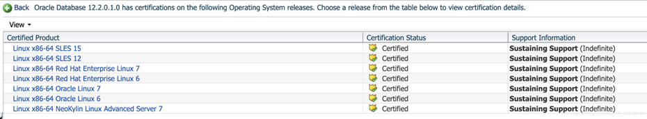 redhat7.0，oracle12C，RAC部署手册，oracle，数据库，虚拟机，搭建手册，Oracle 部署，Oracle RAC ，备份，容灾