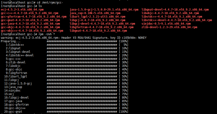 redhat6.8，oracle11g R2，RAC部署手册，oracle，数据库，虚拟机，搭建手册，Oracle 部署，Oracle RAC ，备份，容灾