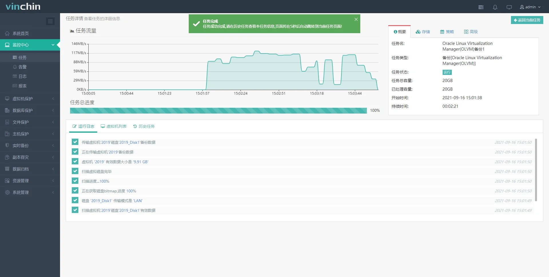 Oracle Linux Virtualization Manager，OLVM，虚拟机，云祺，虚拟机，备份，恢复，教程，容灾，迁移，跨平台，数据库，备份步骤，容灾，虚拟机备份