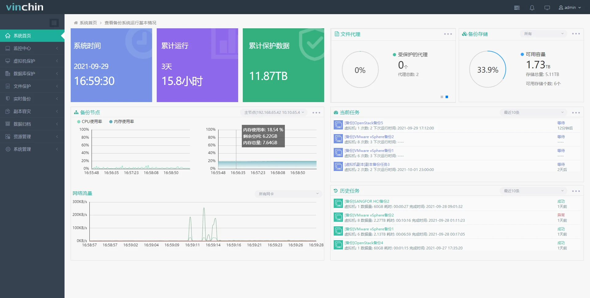 VMware vSphere，VMware，虚拟机，云祺，虚拟机，备份，恢复，教程，容灾，迁移，跨平台，数据库，备份步骤，容灾，虚拟机备份