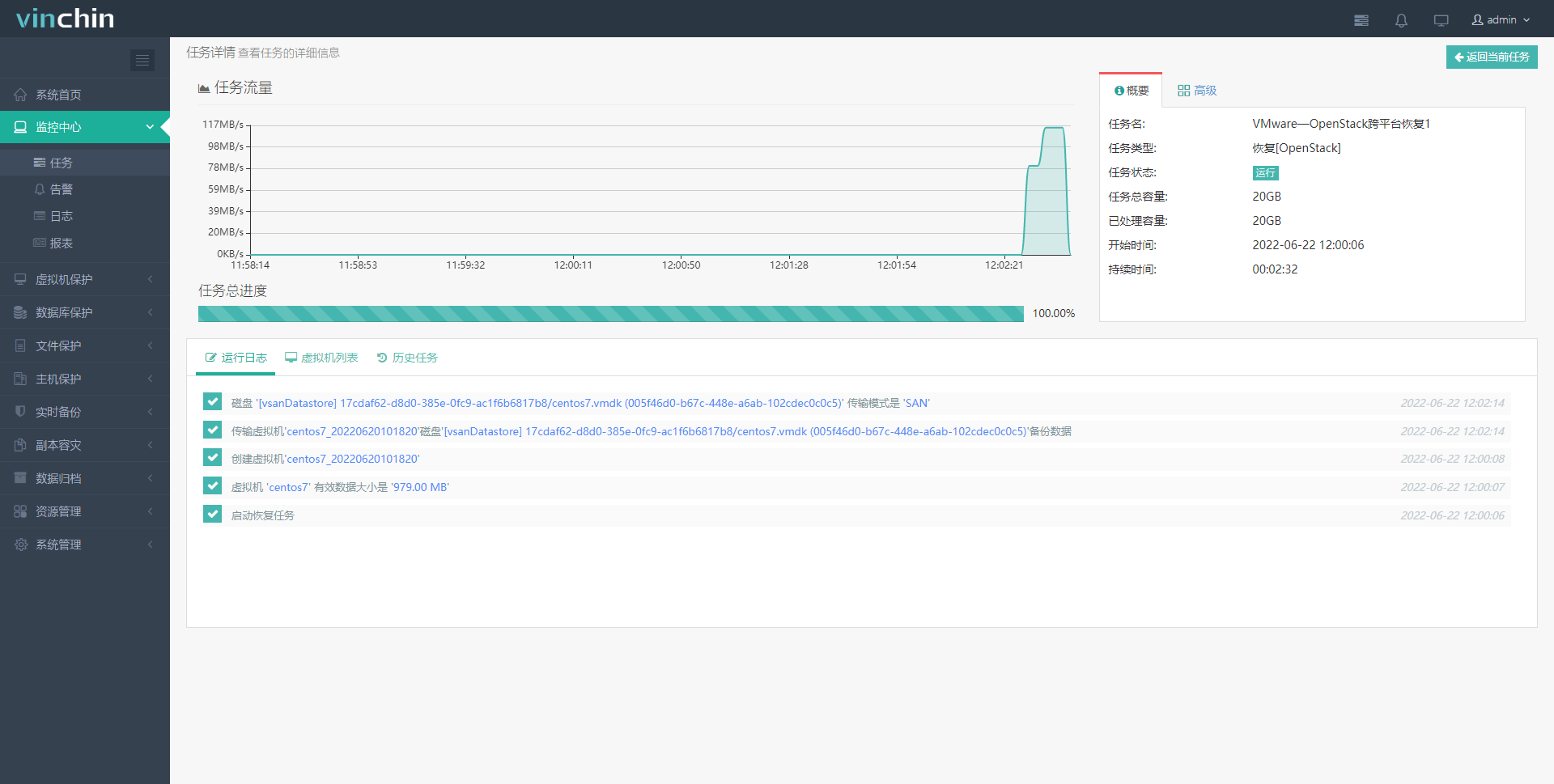 云祺，V2V，VMware，OpenStack，虚拟机迁移，虚拟机恢复，异构恢复，异构迁移，虚拟机备份，数据安全，政务异构，勒索病毒，勒索软件