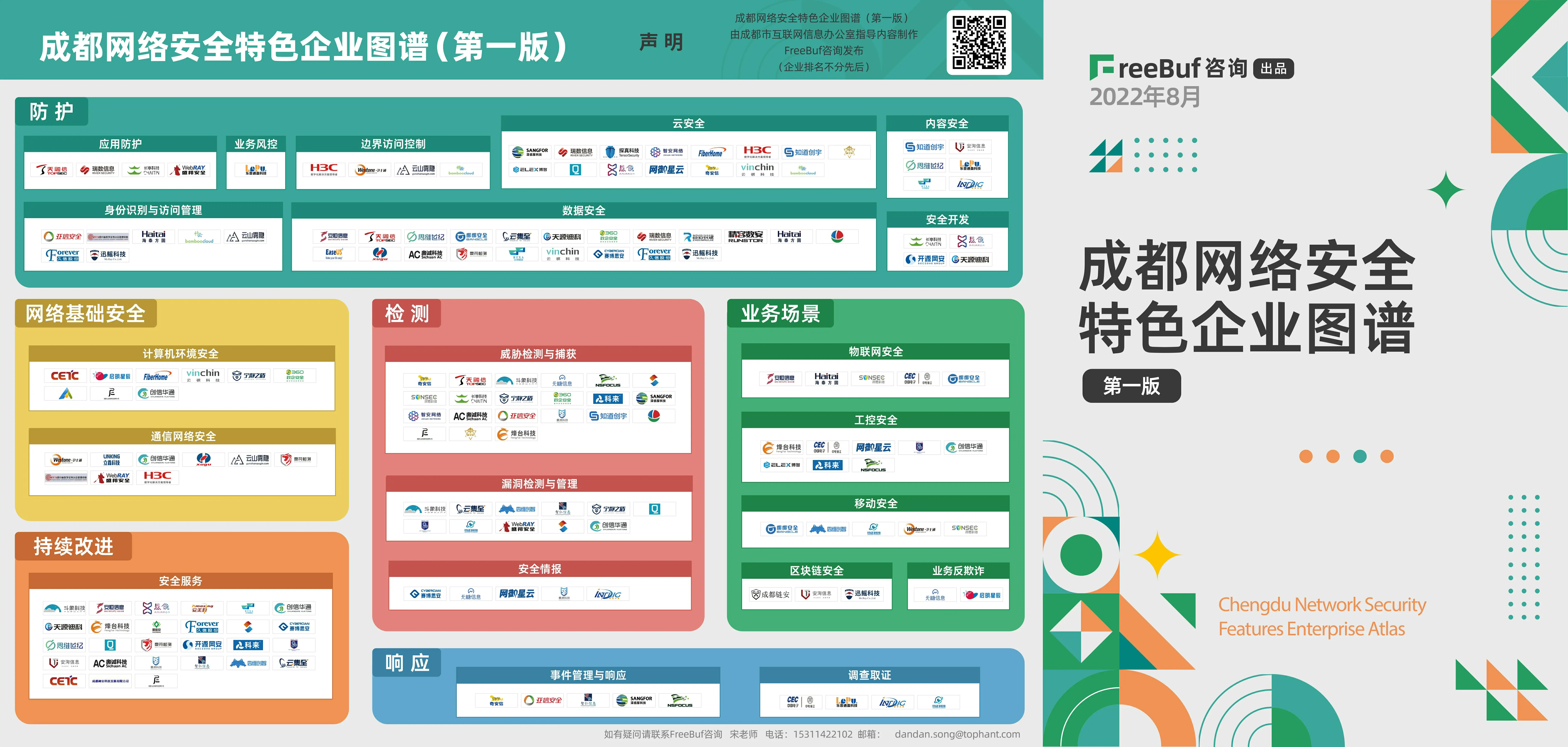 FreeBuf，云祺，成都网络安全特色企业图谱，云安全，数据安全，计算机环境安全，虚拟机备份，备份，数据备份，异地副本，桌面云备份，云祺容灾备份系统