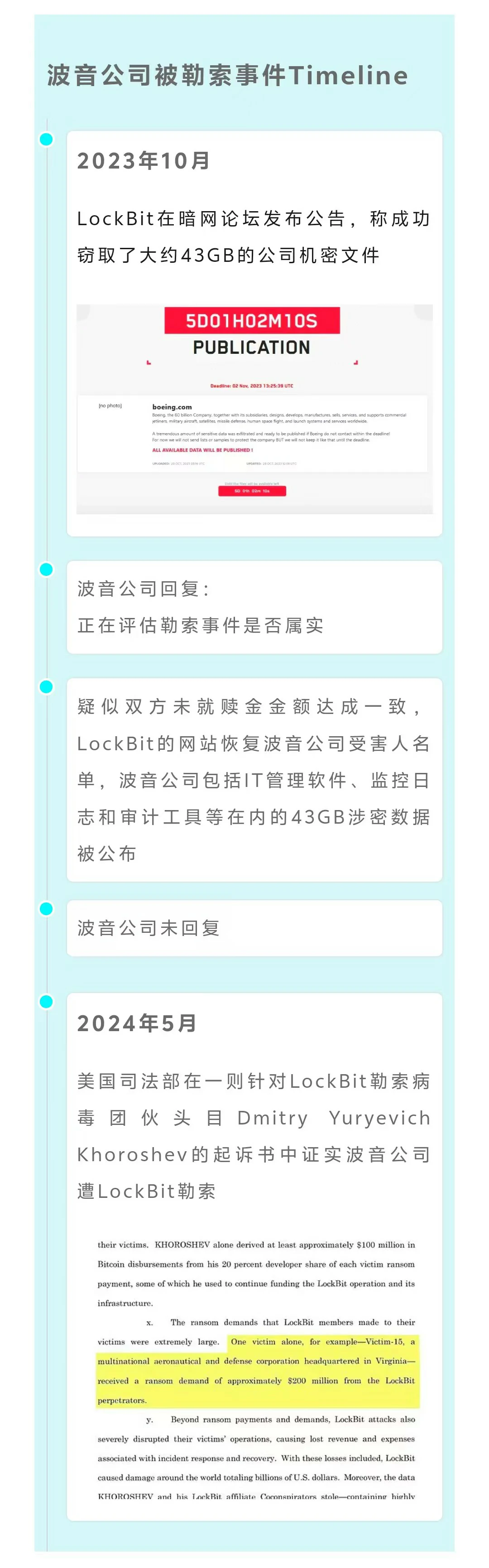 云祺，云祺V6.0，云祺V6.0 U3，容灾备份系统，实时容灾保护功能，实时备份，容灾接管，原机恢复，异机恢复，NAS备份与恢复，数据可视化