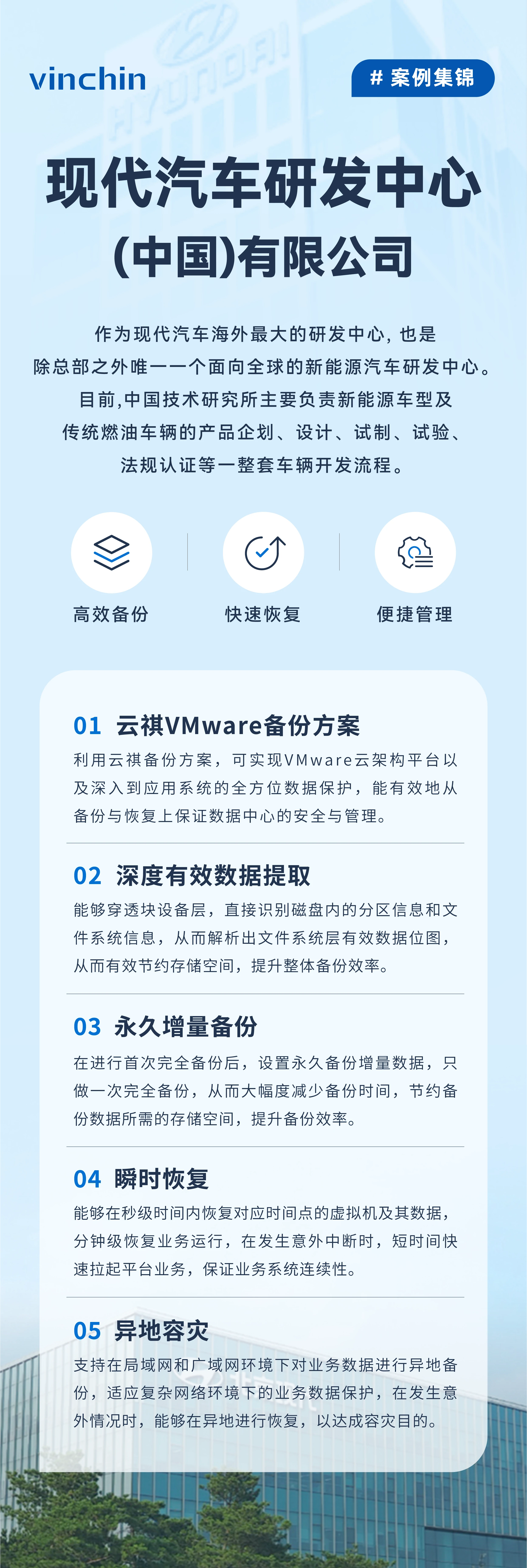 云祺，云祺V6.0.2，现代汽车研发中心，容灾备份系统，实时容灾保护功能，实时备份，容灾接管，原机恢复，异机恢复，NAS备份与恢复，数据可视化