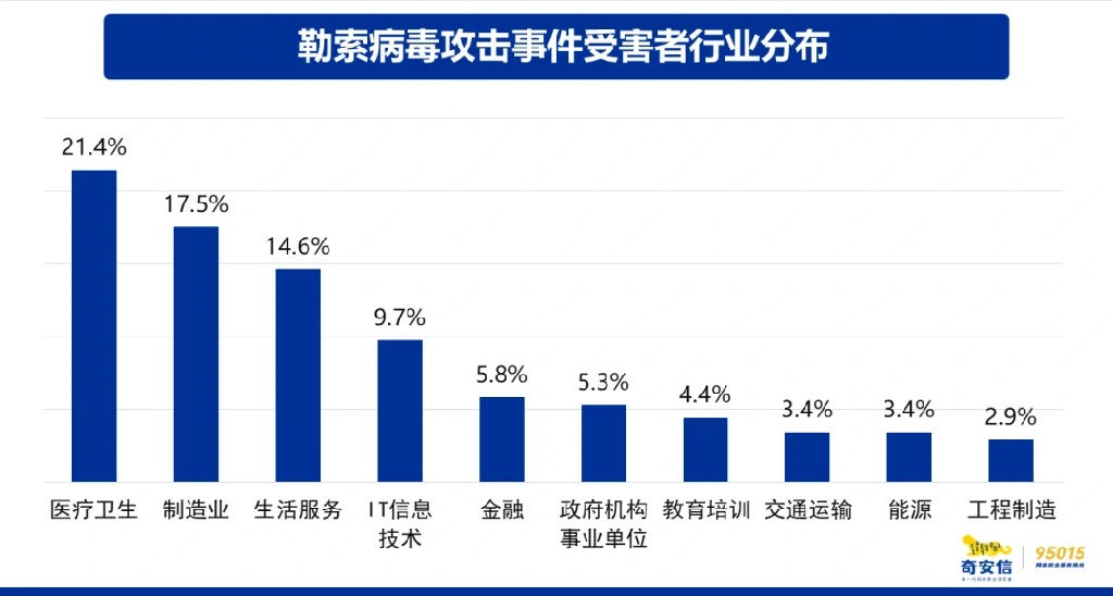 云祺，云祺V6.0.4，勒索病毒，容灾备份系统，实时容灾保护功能，实时备份，容灾接管，原机恢复，异机恢复，NAS备份与恢复，数据可视化