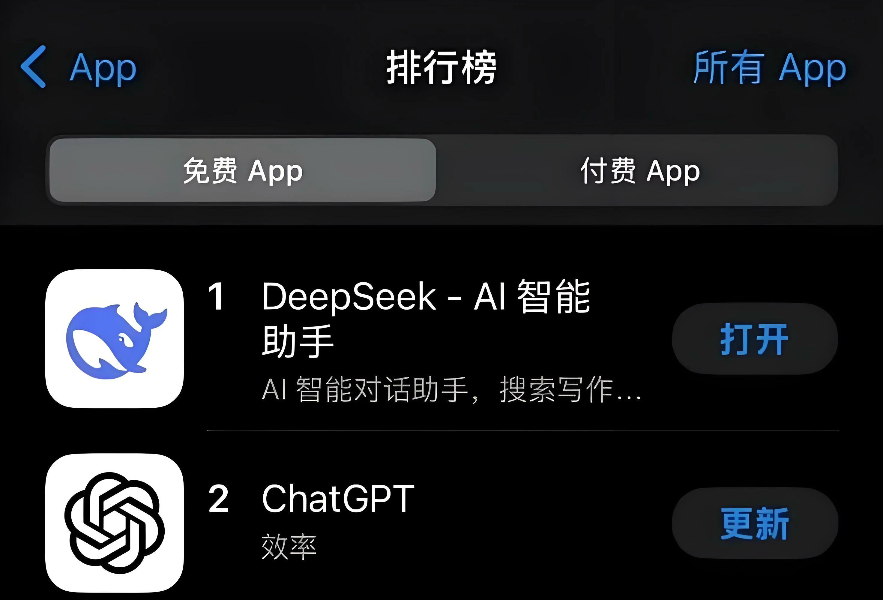 云祺，云祺V6.0.4，DeepSeek，网络安全，防勒索，数据防勒索，容灾备份系统，安全备份，3-2-1-1-0-0